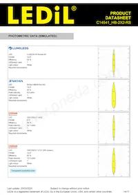 C14541_HB-2X2-RS Datasheet Page 14