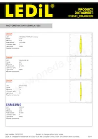 C14541_HB-2X2-RS Datasheet Page 15