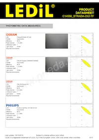 C14556_STRADA-2X2-TF Datasheet Pagina 5