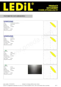 C14556_STRADA-2X2-TF Datasheet Page 6