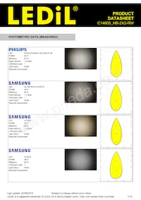 C14605_HB-2X2-RW Datasheet Page 7