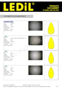 C14605_HB-2X2-RW Datasheet Page 8