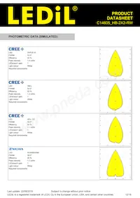 C14605_HB-2X2-RW Datasheet Page 12