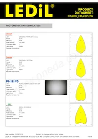 C14605_HB-2X2-RW Datasheet Page 14