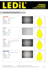 C14606_HB-2X2-WW Datasheet Page 8