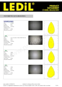 C14606_HB-2X2-WW Datasheet Pagina 10