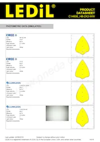 C14606_HB-2X2-WW Datasheet Page 14