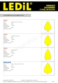 C14606_HB-2X2-WW Datasheet Page 16