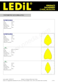 C14606_HB-2X2-WW Datasheet Page 17