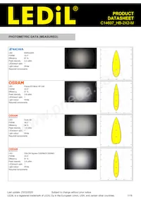 C14607_HB-2X2-M Datasheet Pagina 7