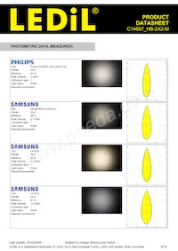 C14607_HB-2X2-M Datasheet Pagina 8