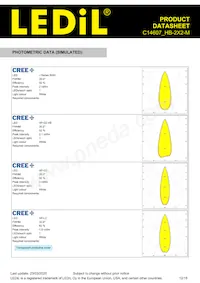 C14607_HB-2X2-M Datenblatt Seite 12