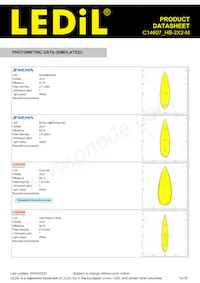 C14607_HB-2X2-M Datasheet Pagina 14