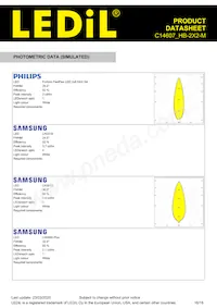 C14607_HB-2X2-M Datasheet Pagina 16