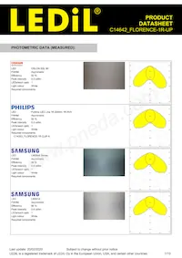 C14642_FLORENCE-1R-UP Datasheet Pagina 7