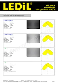 C14642_FLORENCE-1R-UP Datasheet Pagina 8