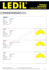 C14642_FLORENCE-1R-UP Datasheet Pagina 9