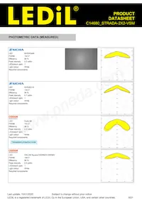 C14680_STRADA-2X2-VSM Datasheet Page 8