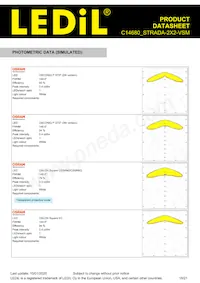 C14680_STRADA-2X2-VSM Datasheet Page 18