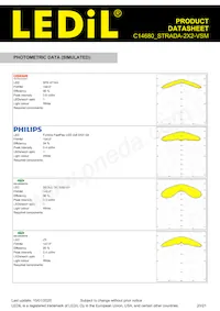 C14680_STRADA-2X2-VSM Datasheet Page 20