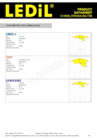 C14948_STRADA-SQ-T3B 데이터 시트 페이지 5