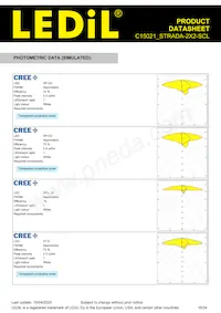 C15021_STRADA-2X2-SCL Datenblatt Seite 16