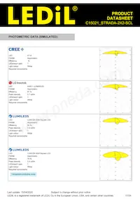 C15021_STRADA-2X2-SCL Datenblatt Seite 17