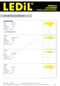 C15021_STRADA-2X2-SCL Datenblatt Seite 22