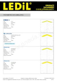 C15135_STRADA-2X2-T1 Datasheet Page 12