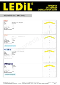 C15135_STRADA-2X2-T1 Datasheet Page 14