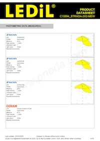 C15594_STRADA-2X2-MEW Datasheet Page 5