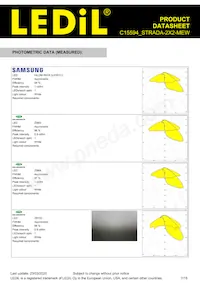 C15594_STRADA-2X2-MEW Datasheet Pagina 7