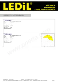 C15594_STRADA-2X2-MEW Datasheet Pagina 8