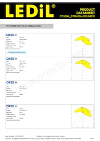 C15594_STRADA-2X2-MEW Datasheet Pagina 10