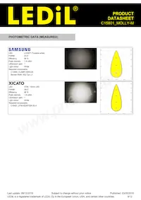 C15801_MOLLY-M Datasheet Pagina 9