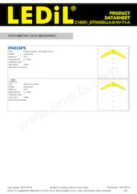 C16051_STRADELLA-8-HV-T1-A Datasheet Pagina 4