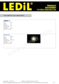 CA10609_NIS83-MX-2-SS Datasheet Pagina 3