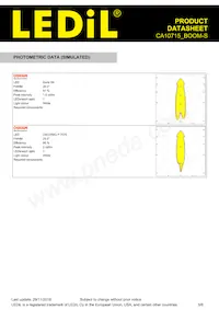 CA10715_BOOM-S Datasheet Page 5