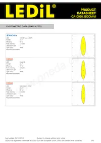 CA10930_BOOM-M Datasheet Page 5