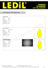 CA11176_TINA2-WW Datasheet Pagina 4