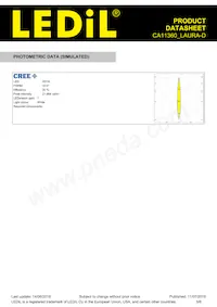 CA11360_LAURA-D Datasheet Page 5