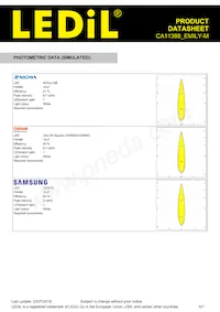 CA11388_EMILY-M Datasheet Page 6