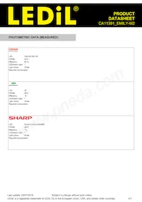 CA11391_EMILY-M2 Datasheet Pagina 5