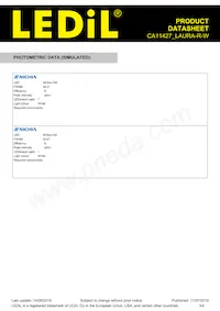 CA11427_LAURA-R-W Datasheet Pagina 3