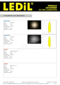 CA11837_LAURA-M-PIN Datasheet Page 5