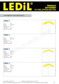 CA11892_STRADA-SQ-T-DW Datasheet Page 3