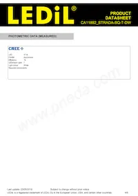 CA11892_STRADA-SQ-T-DW Datasheet Page 4