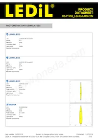 CA11959_LAURA-RS-PIN Datasheet Page 7