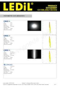 CA11998_EMILY-SS-WAS Datenblatt Seite 4