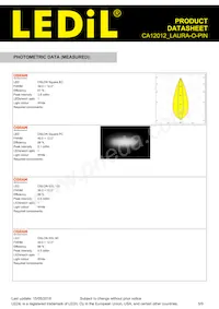 CA12012_LAURA-O-PIN 데이터 시트 페이지 5